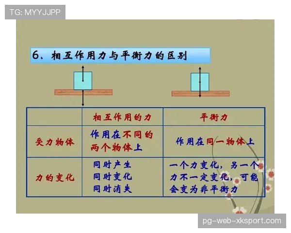 双手指身后的互相推卸责任,双手指尖相互击打的作用 双手指身后的互相推卸责任,双手指尖相互击打的作用