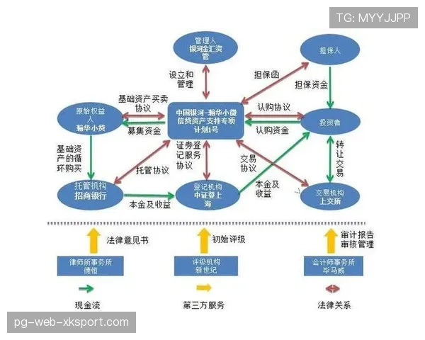 顶级信托专家的设计:他是如何通过法律工具实现目的的 顶级信托专家的设计:他是如何通过法律工具实现目的的